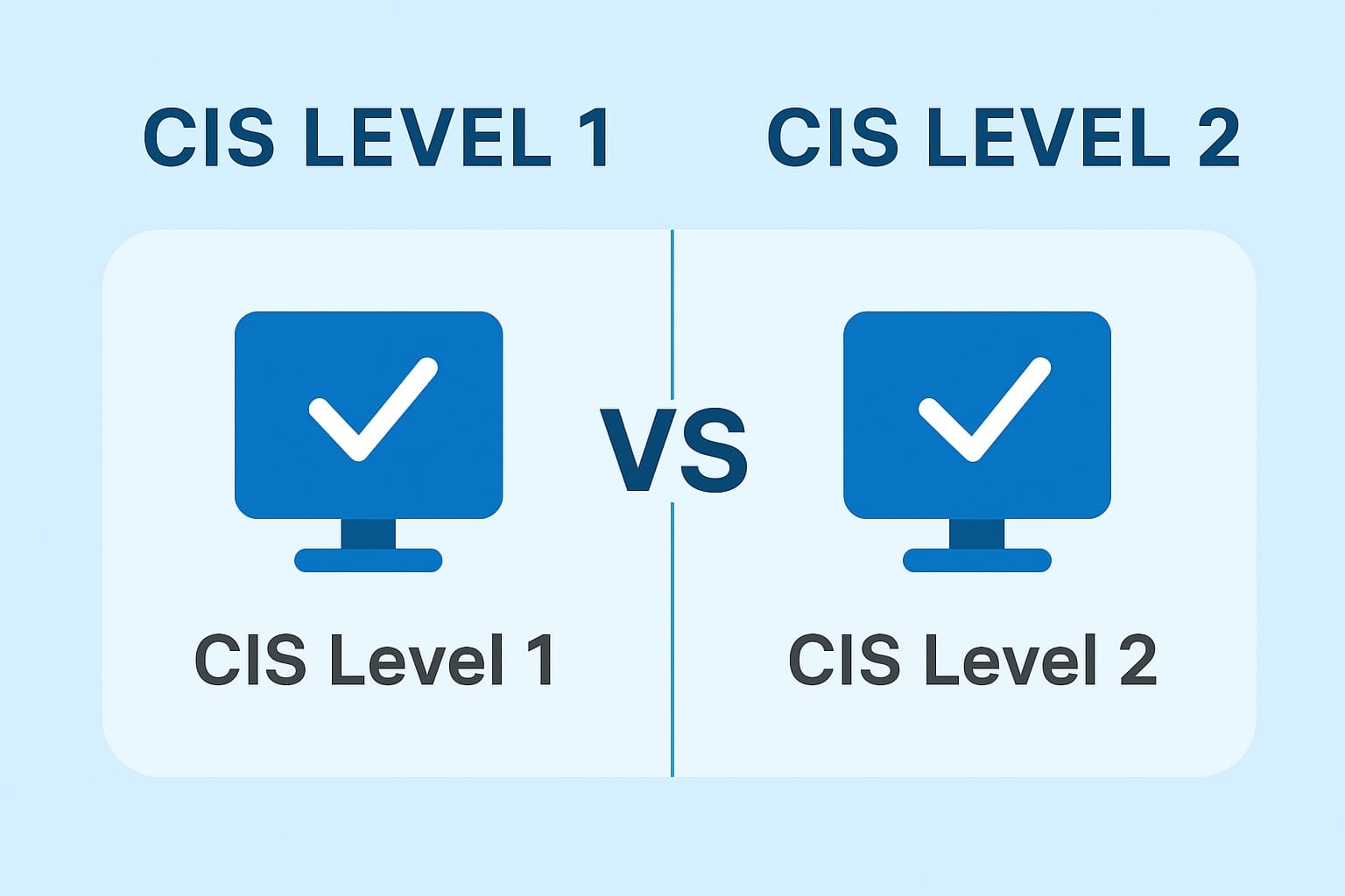 CIS Level 1 vs Level 2: Complete Guide to Choosing the Right Security Framework